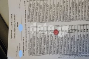 Μυστήριο στην Πάτρα: Στο δρόμο σακούλα με εκλογικό υλικό -Αποτελέσματα και προσωπικά στοιχεία σε κοινή θέα [εικόνες] | iefimerida.gr 1