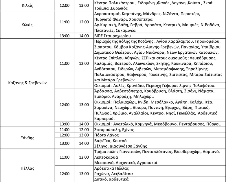 Πού και πότε θα γίνουν διακοπές ρεύματος σε Αθήνα και επαρχία [λίστα] | iefimerida.gr 3