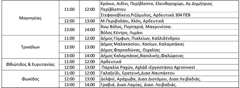 Πού και πότε θα γίνουν διακοπές ρεύματος σε Αθήνα και επαρχία [λίστα] | iefimerida.gr 6