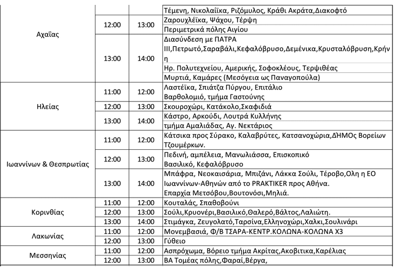 Πού και πότε θα γίνουν διακοπές ρεύματος σε Αθήνα και επαρχία [λίστα] | iefimerida.gr 8