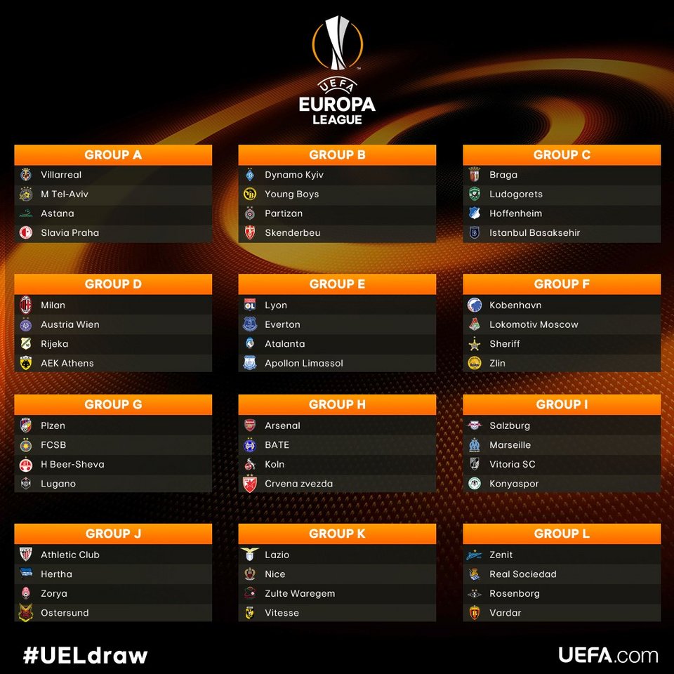 Εuropa League: Η ΑΕΚ με Μίλαν, Αούστρια Βιέννης και Ριέκα στον όμιλο | iefimerida.gr 2