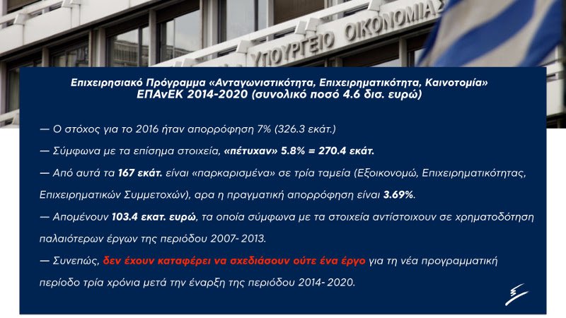ΝΔ: Τρεις αλήθειες και ένα ψέμα της κυβέρνησης για το ΕΣΠΑ | iefimerida.gr 0