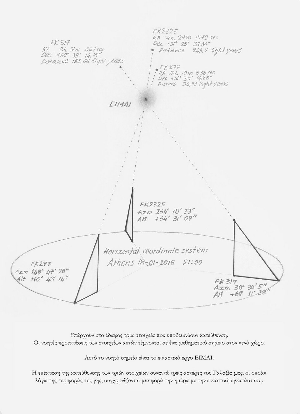 Τελευταία ευκαιρία για τα Θεωρήματα στο ΕΜΣΤ -Την έκθεση που κινητοποιεί τις αισθήσεις [εικόνες]   | iefimerida.gr 2