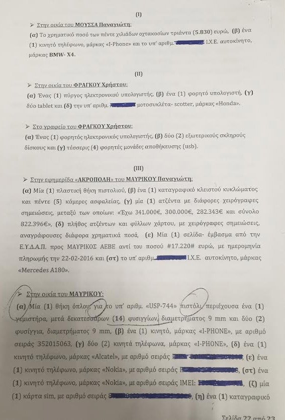 Υπόθεση εκβιασμού: Ολη η δικογραφία - Αποκαλυπτικοί διάλογοι [έγγραφα] | iefimerida.gr 21