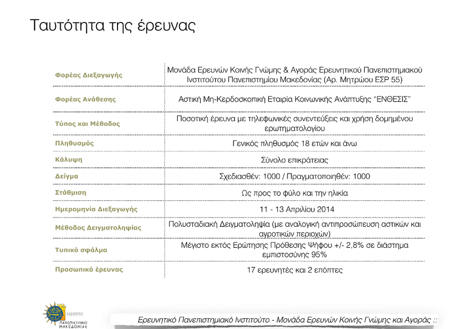 Εκρηξη ποσοστών και δημοτικότητας για το Ποτάμι: Συγκυριακό ή μόνιμο; | iefimerida.gr 0