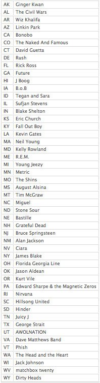 Μπλόγκερ με άφθονο ελεύθερο χρόνο έφτιαξε χάρτη με τον αγαπημένο μουσικό κάθε πολιτείας των ΗΠΑ [εικόνα] | iefimerida.gr 1