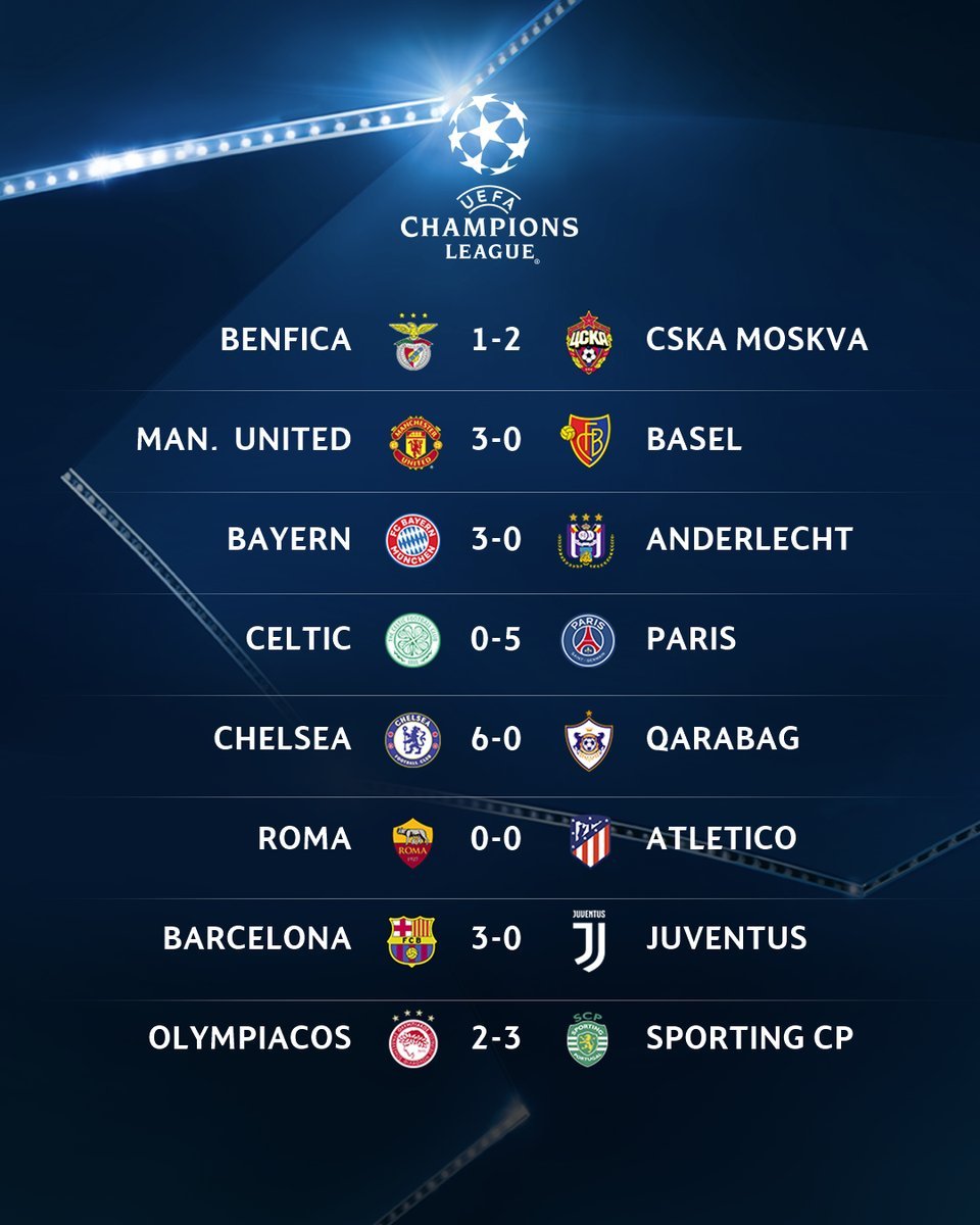 Champions League: Απίστευτη Παρί, ξέσπασαν Τσέλσι-Μπάγερν | iefimerida.gr 0
