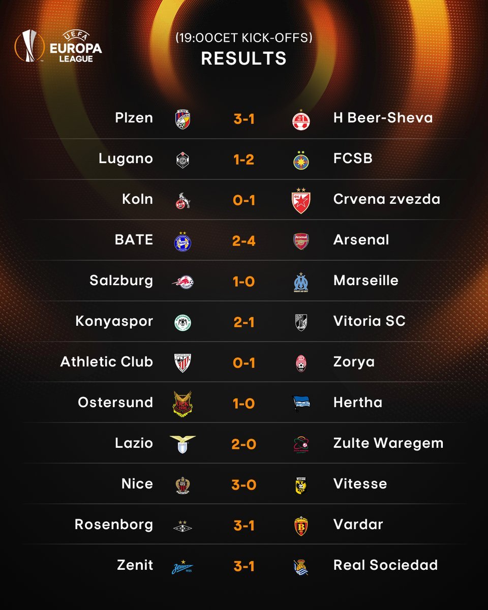 Europa League: Φοβερό ματς στο Μιλάνο, «όρθιος» ο Απόλλων Λεμεσού στην Αγγλία | iefimerida.gr 0