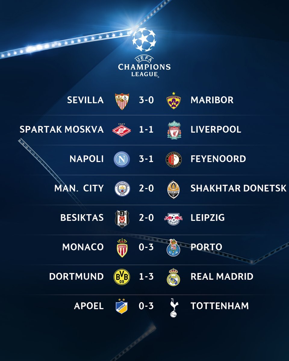 Champions League: Πάρτι στη Βεστφαλία έκανε ο Ρονάλντο, 3-1 η Ρεάλ την Ντόρτμουντ [βίντεο] | iefimerida.gr 0