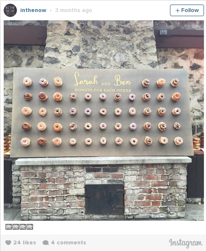 Δεκάδες, πολύχρωμα ντόνατς κρεμασμένα σε τοίχους- Η νέα τάση σε γάμους και βαφτίσεις [εικόνες] | iefimerida.gr 5