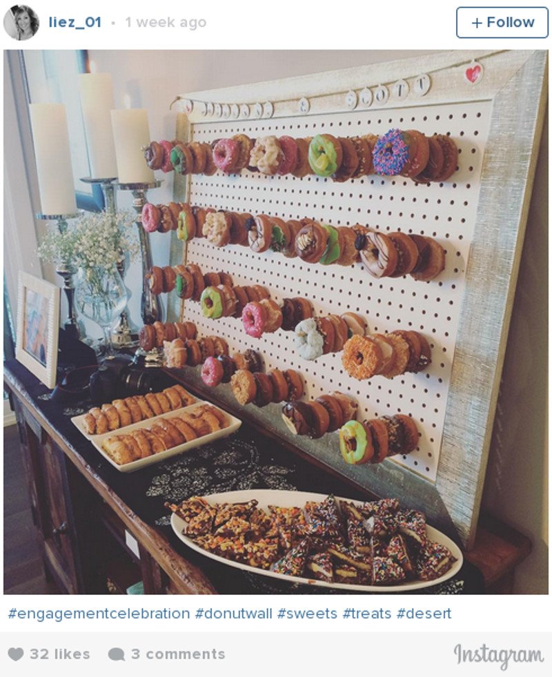 Δεκάδες, πολύχρωμα ντόνατς κρεμασμένα σε τοίχους- Η νέα τάση σε γάμους και βαφτίσεις [εικόνες] | iefimerida.gr 1