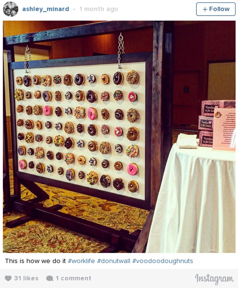 Δεκάδες, πολύχρωμα ντόνατς κρεμασμένα σε τοίχους- Η νέα τάση σε γάμους και βαφτίσεις [εικόνες] | iefimerida.gr 4