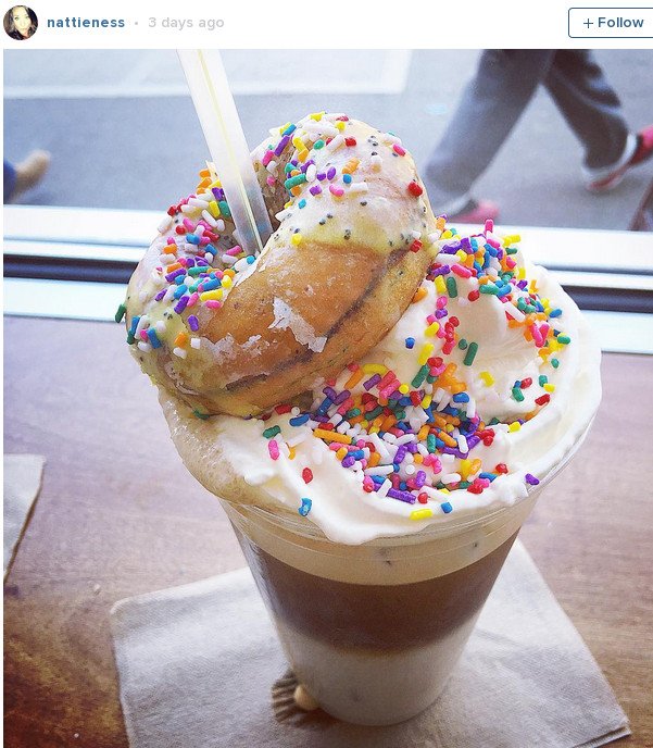 Τι είναι το donutccino, το ρόφημα σκέτη κόλαση, πύραυλος θερμίδων που έχει γίνει viral [εικόνες] | iefimerida.gr 1