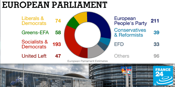 Ο Ζαν-Κλοντ Γιούνκερ θα είναι ο νέος πρόεδρος της Κομισιόν[εικόνα]  | iefimerida.gr 1