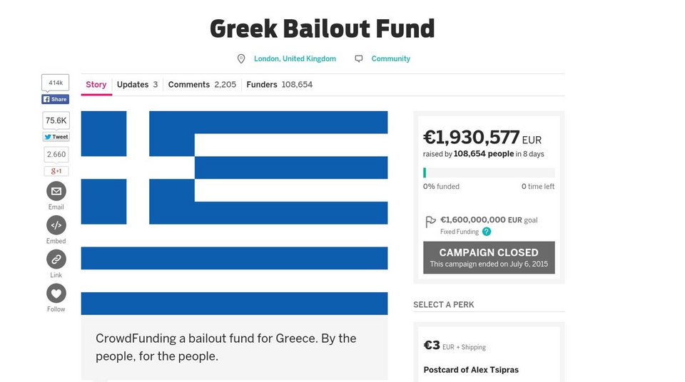 Ο Βρετανός φιλέλληνας μάζεψε σχεδόν 2 εκατ. για το ελληνικό χρέος -Ξεκίνησε νέο έρανο [εικόνες] | iefimerida.gr 0