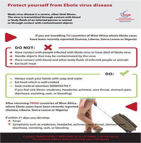 ΚΕΕΛΠΝΟ: Tι πρέπει να γνωρίζουμε για τον ιό Εμπολα [εικόνα&pdf] | iefimerida.gr 0