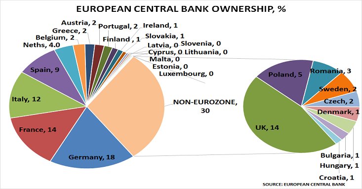Ανάλυση διεθνούς think tank: Το Grexit θα κοστίσει 86 δισ. ευρώ στη Γερμανία | iefimerida.gr 0