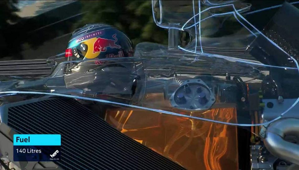 H σαιζόν της Φόρμουλα 1 ξεκινά και η Red Bull εξηγεί σε βίντεο τους νέους κανονισμούς | iefimerida.gr 0