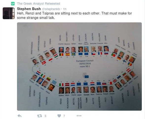 Ξεκίνησε η Σύνοδος Κορυφής -Ο «καυτός» διάλογος Τσίπρα με τον Τσέχο πρωθυπουργό [εικόνες] | iefimerida.gr 1