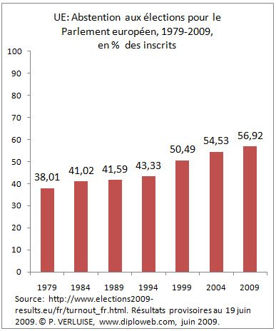 Οι χαζές διαφημίσεις της Ευρωπαϊκής Ενωσης -Ο Μάρτιν Σουλτς είναι η Κοντσίτα Βουρστ; [εικόνες+ βίντεο] | iefimerida.gr 3
