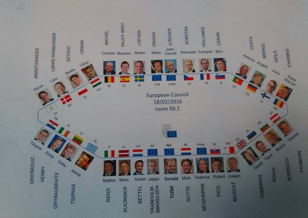 Ξεκίνησε η Σύνοδος Κορυφής -Ο «καυτός» διάλογος Τσίπρα με τον Τσέχο πρωθυπουργό [εικόνες] | iefimerida.gr 0