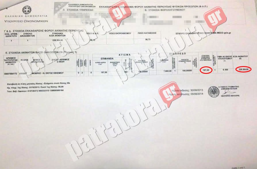 Τα εκκαθαριστικά «τρέλας» του ΕΝΦΙΑ -Πως ένα χωράφι λίγων στρεμμάτων κοστίζει... ένα εκατ. ευρώ [εικόνες] | iefimerida.gr 3