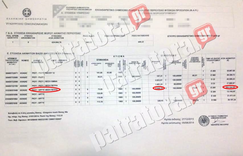 Τα εκκαθαριστικά «τρέλας» του ΕΝΦΙΑ -Πως ένα χωράφι λίγων στρεμμάτων κοστίζει... ένα εκατ. ευρώ [εικόνες] | iefimerida.gr 1