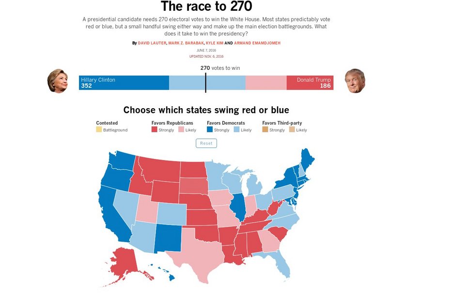 Πρόβλεψη LA Times: 352 εκλέκτορες για Κλίντον – 186 για Τραμπ [εικόνα] | iefimerida.gr 0