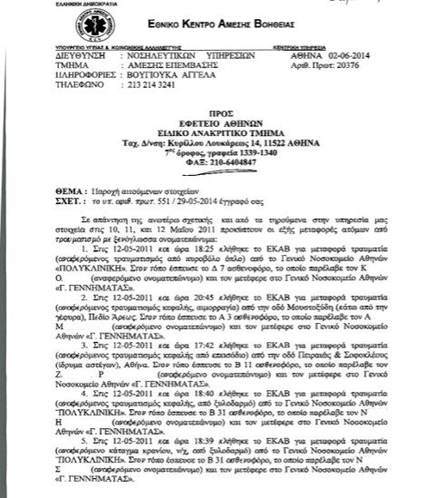 Ντοκουμέντα του ΕΚΑΒ για το πογκρόμ της ΧΑ τον Μάιο του 2011: Σε 183 λεπτά 8 μετανάστες με σπασμένα κεφάλια [εικόνες] | iefimerida.gr 0