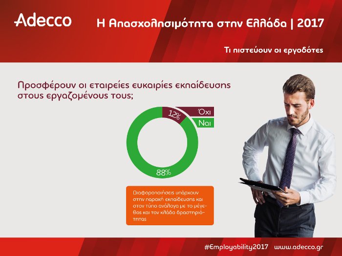 Ερευνα Adecco: Αναντιστοιχία δεξιοτήτων εργαζομένων και αναγκών των επιχειρήσεων [εικόνες] | iefimerida.gr 8