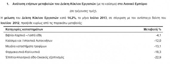 Αυτά είναι τα προϊόντα που έκοψαν οι Ελληνες καταναλωτές [pdf] | iefimerida.gr 0