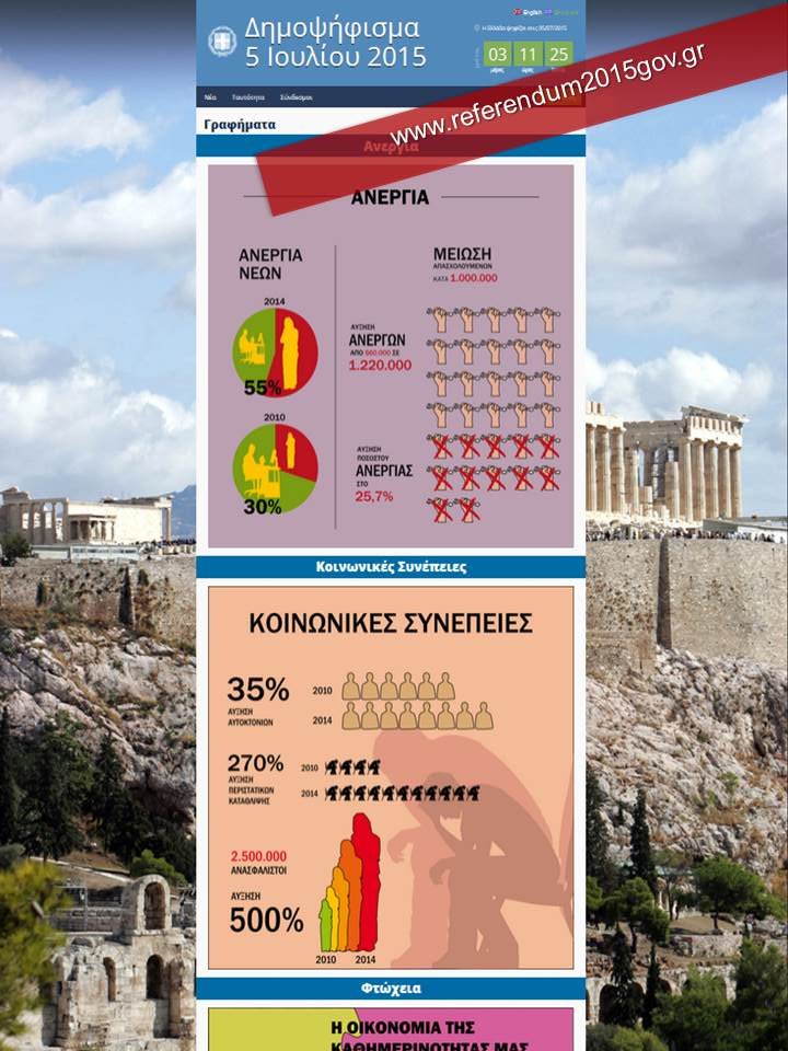 Ποτάμι: Το κράτος έγινε απροκάλυπτη προπαγανδιστική μηχανή [εικόνες] | iefimerida.gr 2