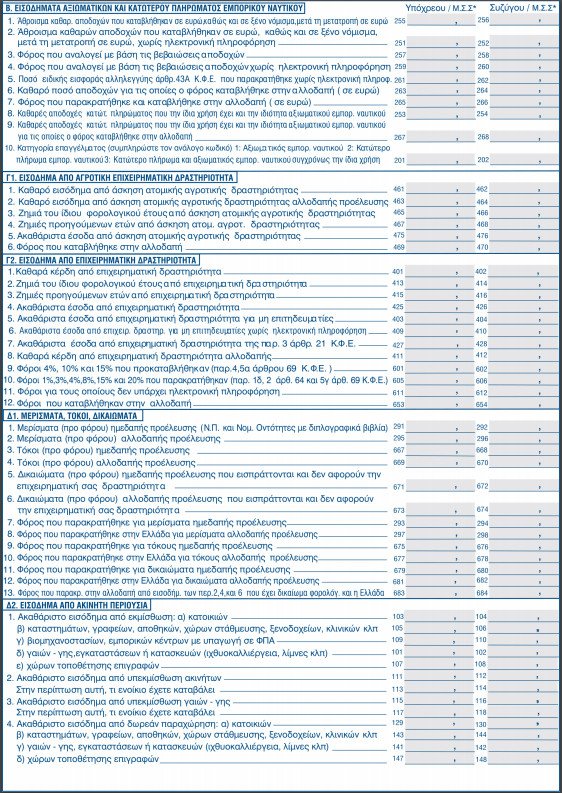 Φορολογικές δηλώσεις: Οι αλλαγές στο Ε1 και στα ανείσπρακτα ενοίκια [έντυπο] | iefimerida.gr 1