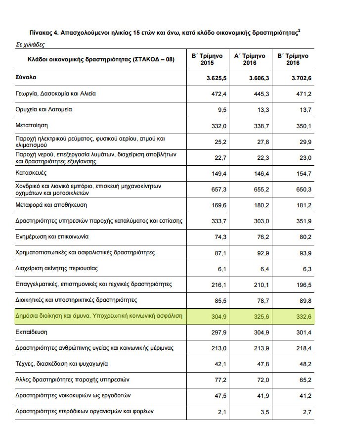 Με νέες ανακοινώσεις οξύνεται η βεντέτα Μαξίμου-Πρώτου Θέματος | iefimerida.gr 1