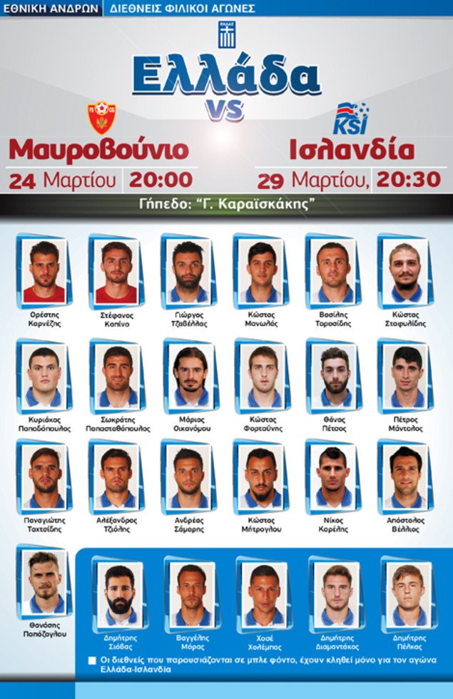 Εθνική ομάδα: Κλήθηκαν Βέλλιος, Οικονόμου και Παπάζογλου | iefimerida.gr 0