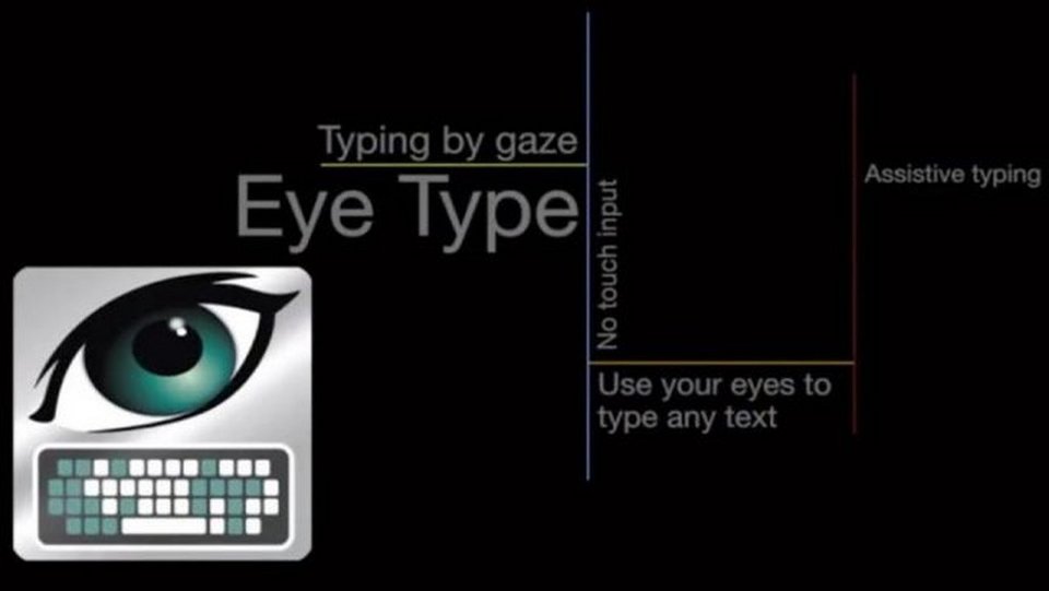 Απίστευτη εφαρμογή από Έλληνα ερευνητή επιτρέπει την πληκτρολόγηση με τα μάτια [βίντεο] | iefimerida.gr 1