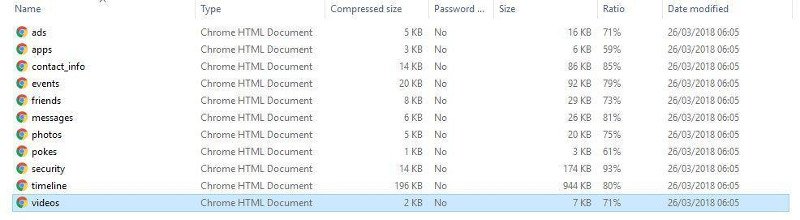 Βήμα βήμα πώς θα δείτε τι ακριβώς στοιχεία έχει καταγράψει (και μοιράσει) από το δικό σας προφίλ το Facebook [εικόνες & βίντεο] | iefimerida.gr 4
