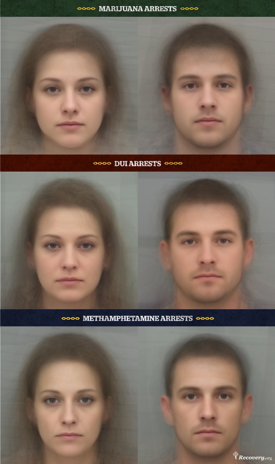 Ετσι είναι το πρόσωπο ενός ατόμου που κάνει κατάχρηση αλκοόλ και ναρκωτικών -Το αλάνθαστο λογισμικό [εικόνες]   | iefimerida.gr 0