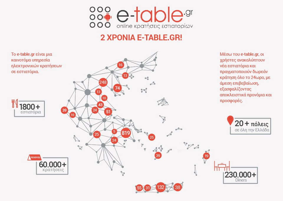 Σε ποιες περιοχές και σε τι μαγαζιά τρώνε οι Αθηναίοι -Αποκαλυπτική έρευνα για τα εστιατόρια [εικόνα] | iefimerida.gr 0