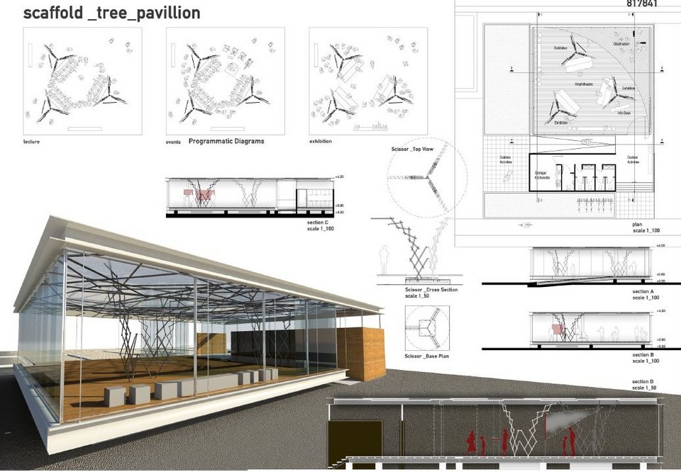 Tα 10 σχέδια που ξεχώρισαν στο διαγωνισμό του Ιδρύματος Σταύρος Νιάρχος [εικόνες] | iefimerida.gr 3