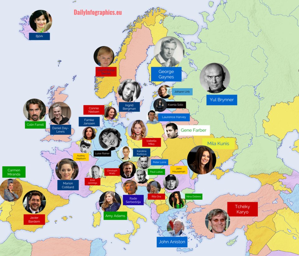 Από την Ευρώπη, στο Χόλιγουντ -Ηθοποιοί που ξεκίνησαν από την άλλη πλευρά του Ατλαντικού [εικόνα] | iefimerida.gr 0