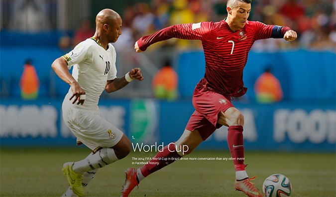 Τα 10 θέματα που έβαλαν «φωτιά» στο Facebook το 2014 [εικόνες] | iefimerida.gr 0