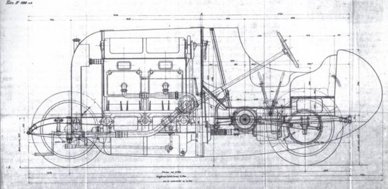 Το Fiat S76 είναι το «Τέρας του Τορίνο» [βίντεο] | iefimerida.gr 1