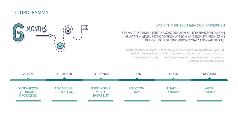 Θες να κάνεις τη super fintech ιδέα σου να φθάσει ψηλά; [εικόνες] | iefimerida.gr 1