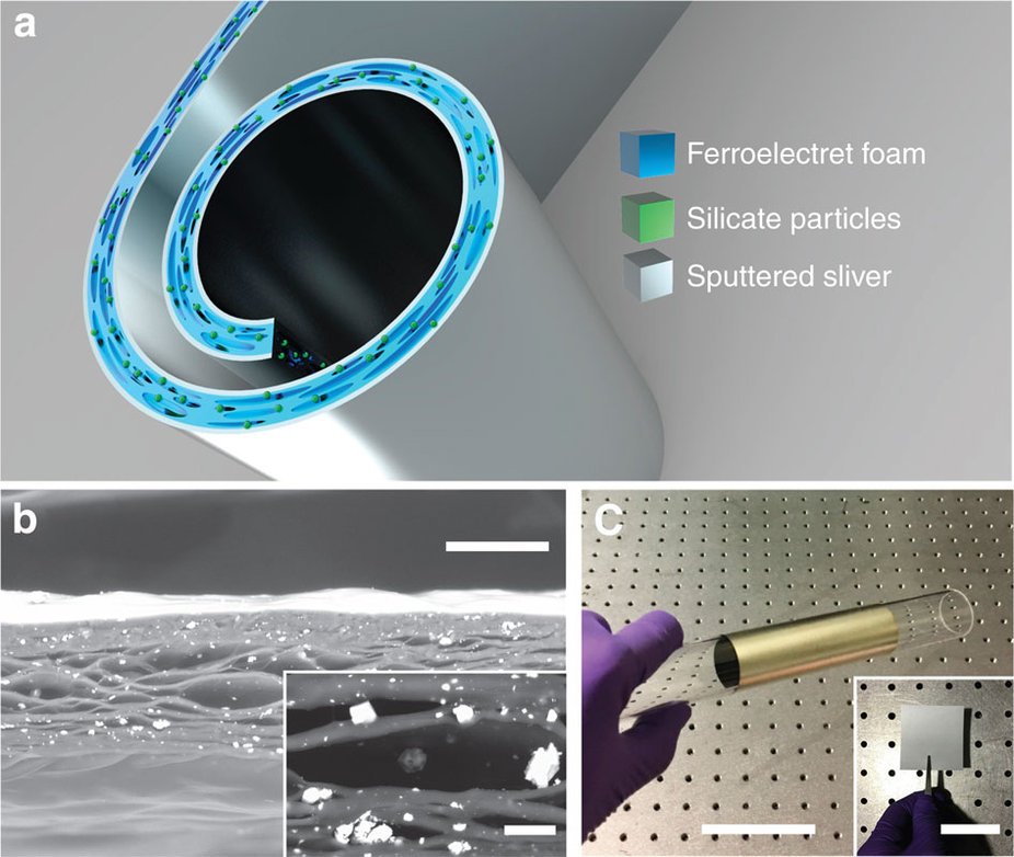 Ενσωμάτωσαν ηχείο λεπτό σαν φύλλο σε σημαία: Κυματίζει και παίζει μουσική [εικόνα & βίντεο] | iefimerida.gr 2