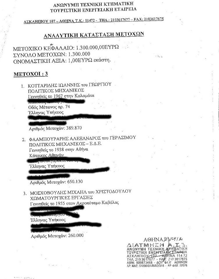Αυτό είναι το μετοχολόγιο της εταιρείας Φλαμπουράρη - Εχει το 50,01% | iefimerida.gr 0