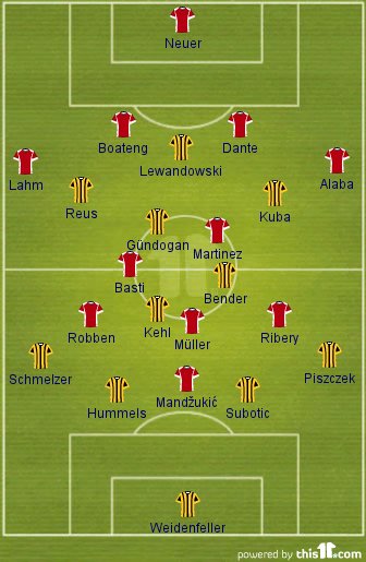 Champions League über alles – Μάθετε τα πάντα για τις φιναλίστ Μπάγερν – Ντόρτμουντ | iefimerida.gr 1