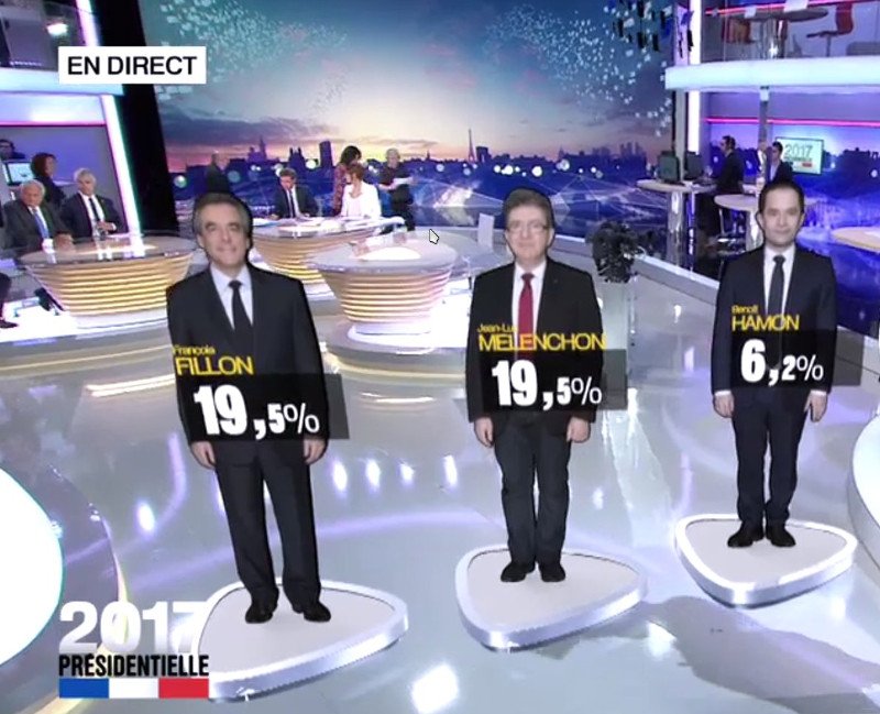 Γαλλία: Μακρόν και Λεπέν οι νικητές για τον δεύτερο γύρο | iefimerida.gr 10