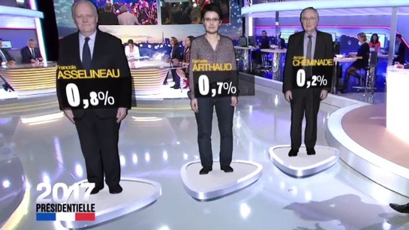 Γαλλία: Μακρόν και Λεπέν οι νικητές για τον δεύτερο γύρο | iefimerida.gr 12