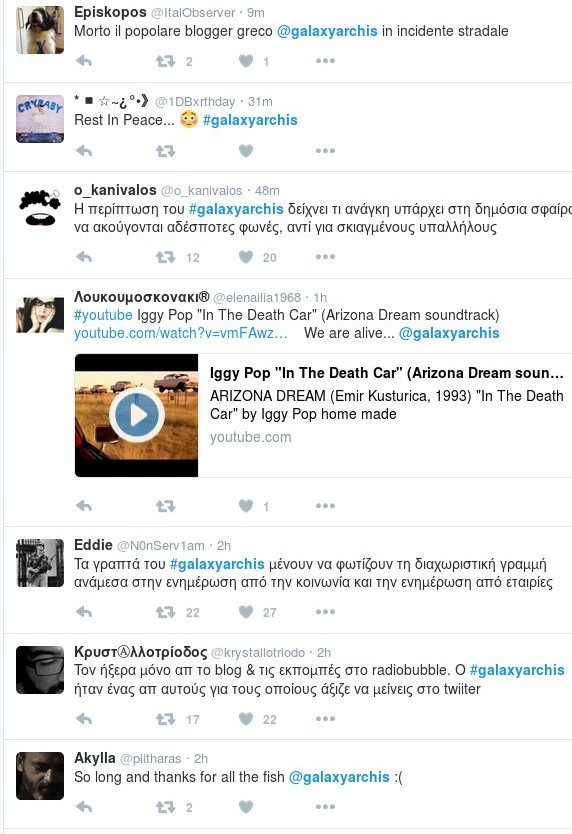 «Εφυγε» ο blogger @Galaxyarchis – Από τροχαίο στα 43 του | iefimerida.gr 5